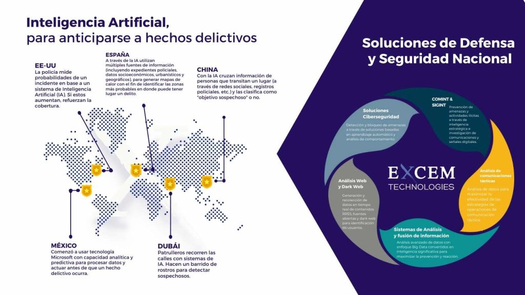 IA aplicada a la seguridad ciudadana y anticipación de hechos delictivos