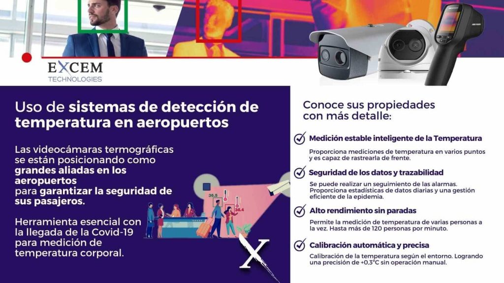 Sistemas de Detección de temperatura en aeropuertos