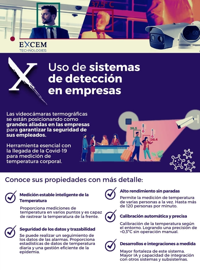 Sistemas de detección control de accesos de empresas